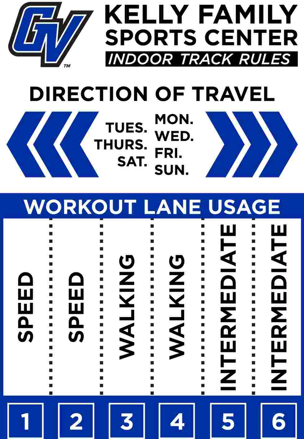Kelly Family Sports Center Hours of Operation & Open Turf/Track