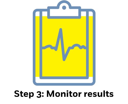 Step 3: Monitor results. Icon of a clipboard with a medical graph on it.