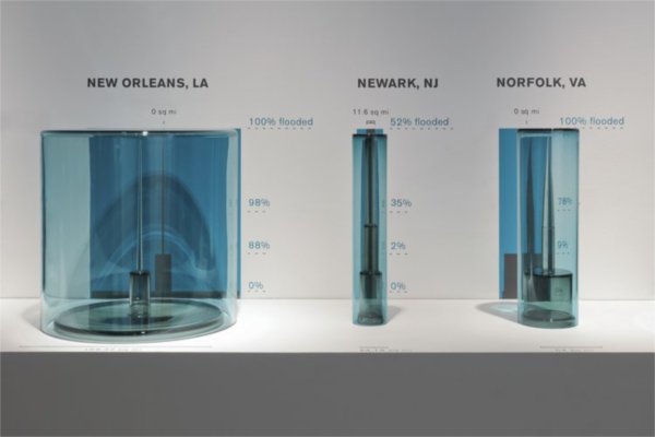 glasswork, three vessels with city names to depict the level of flooding