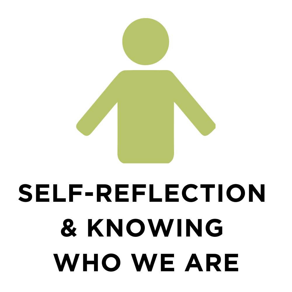 SELF-REFLECTION & KNOWING WHO WE ARE