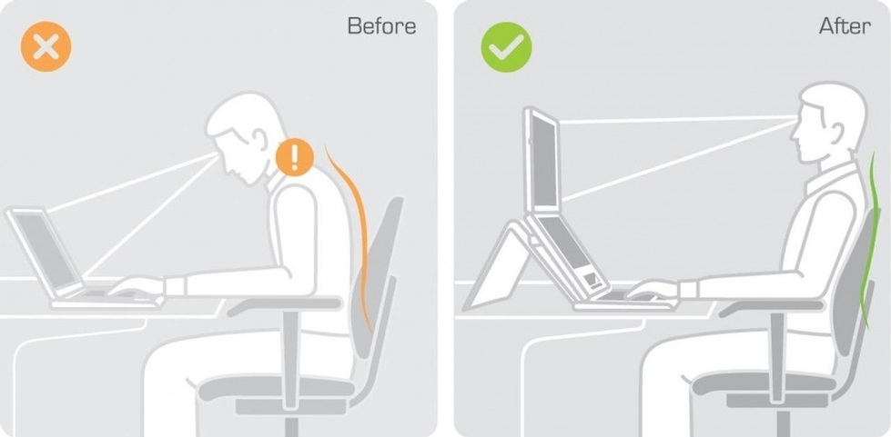 A diagram showing proper laptop/monitor placement to encourage the best posture