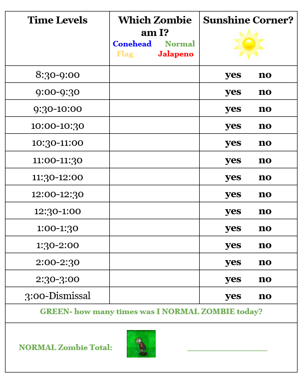 Self Monitoring Charts For Elementary Students