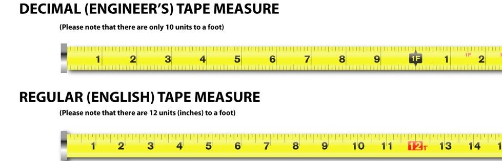 How to read Measurement Tape / Inch / Feet / mm / cm / Meter 