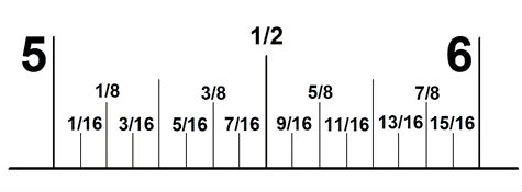 Fractional Dimensions Chart