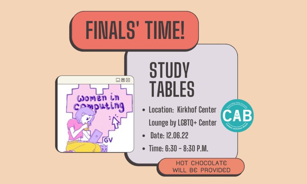 Study Tables with CAB and WIC