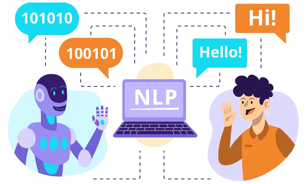 Explore the Science Behind ChatGPT: Natural Language Processing with Dr. Rahat Rafiq