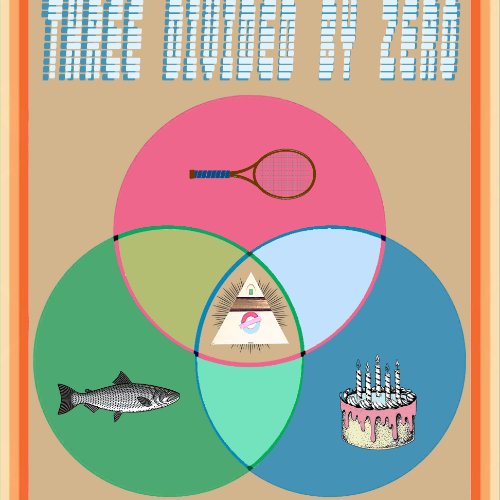 GVSU Summer Film Three Divided by Zero