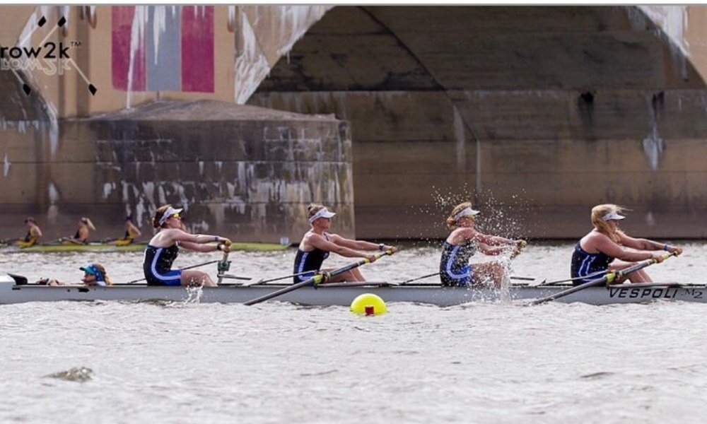 Rowing Team Info Table