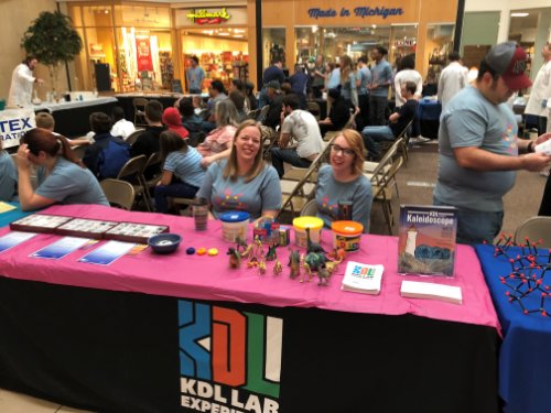 Chemistry At The Mall