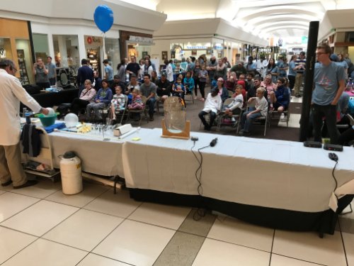 Chemistry At The Mall