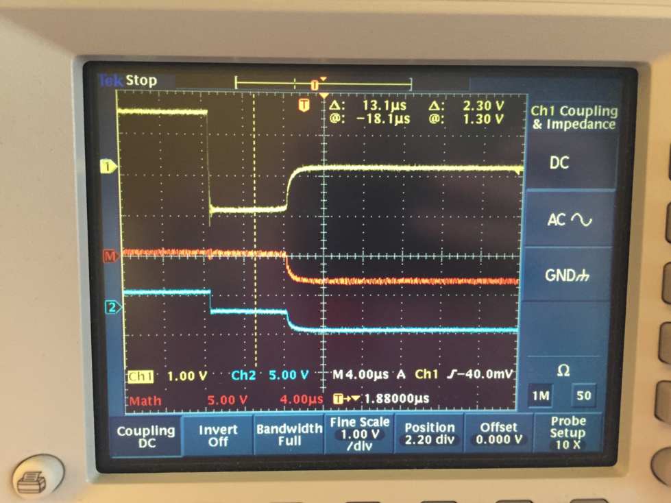 Dornerworks First Rotation Co-op