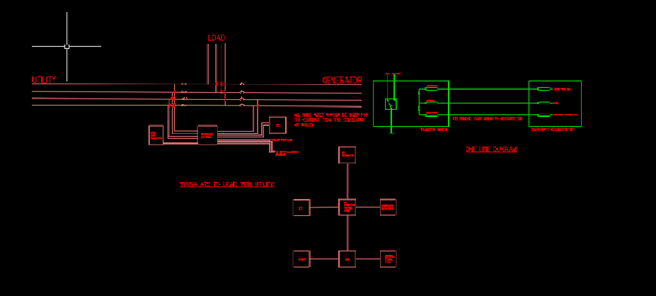 Peter Basso Experience