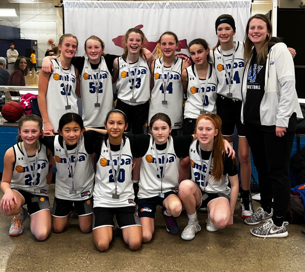 MBA Coaching Experience