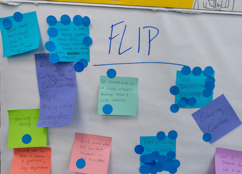 post-it notes on a large piece of white paper, word FLIP in blue, blue dots around the edges of some post-its