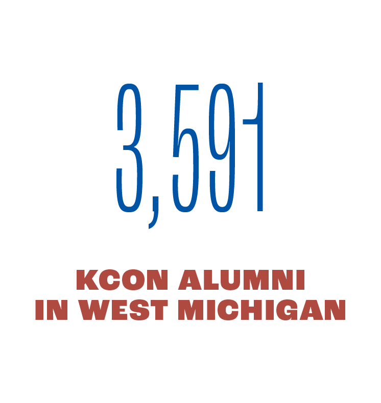 Callout: 3,591 KCON Alumni in West Michigan