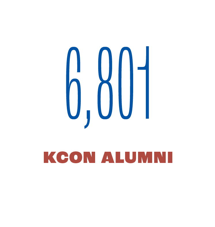 Callout: 6,801 KCON Alumni