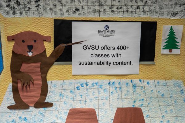 A poster of a groundhog pointing to a fact that reads &#8220;GVSU offers 400+ classes with sustainability content&#8221;. 