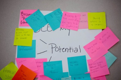 A board showing sticky notes with ideas surrounding the word potential.