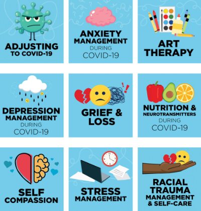 Several icons with blue backgrounds that say a variety of things like &quot;adjusting to COVID-19&quot; and &quot;Grief &amp; Loss&quot;