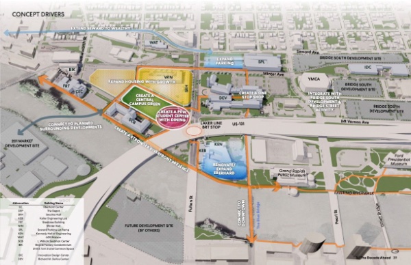 Illustration showing some possible changes suggested by GVSU's Master Plan at the Pew Grand Rapids campus.