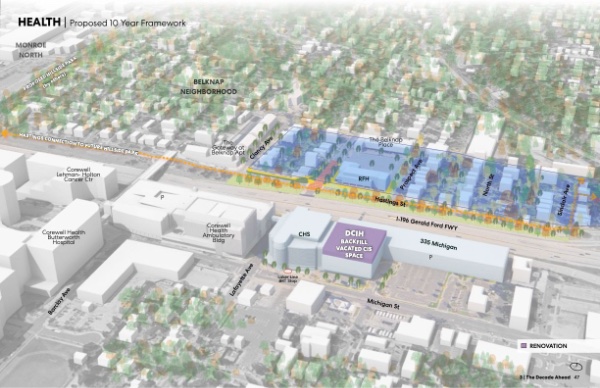 An illustration showing possible changes at the GVSU's health campus from its Master Plan.